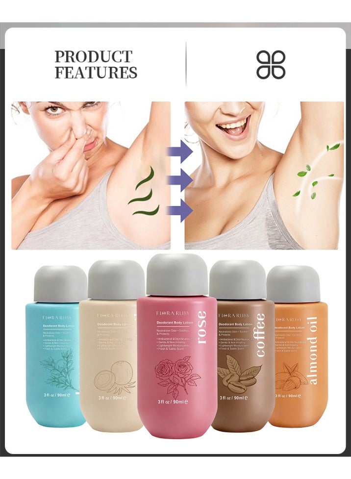 Flora Ruby Deodorant Fragrance Moisturizing Body Lotion: 90ml - Coconut scent, long-lasting moisturizing, prevents dryness and chapping, one bottle can be used for both hands and body. - Image 5